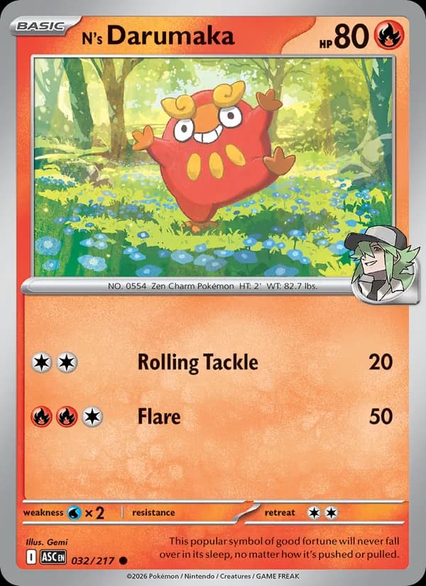 Darumaka