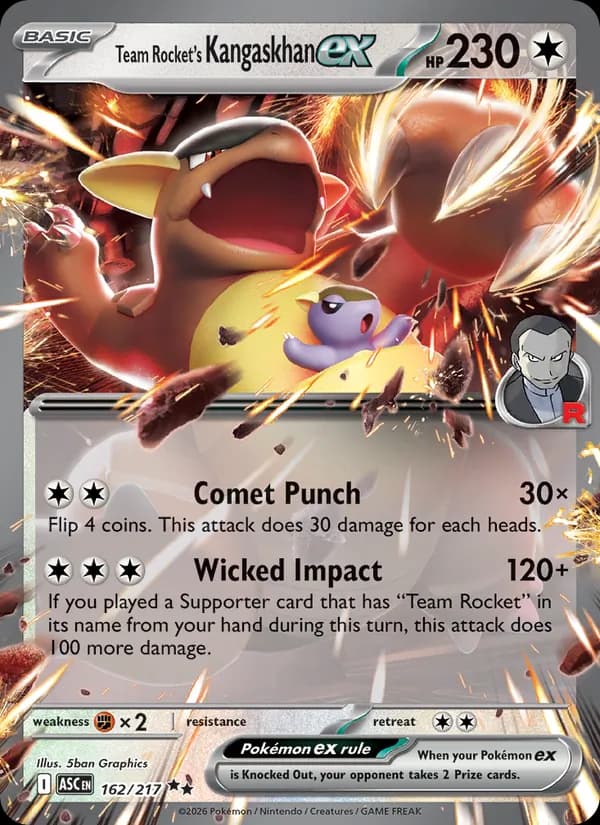 Kangaskhan