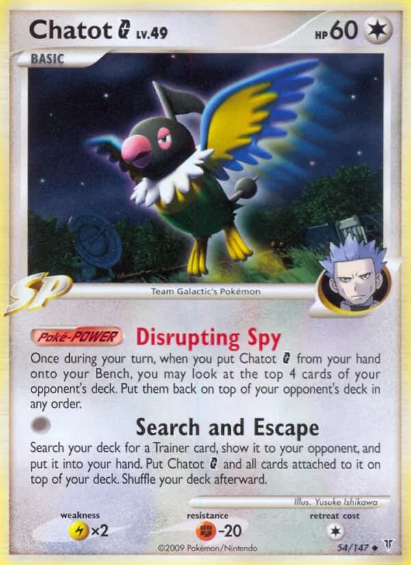 Chatot