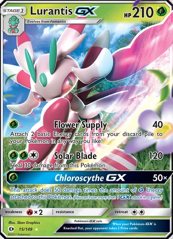 Lurantis