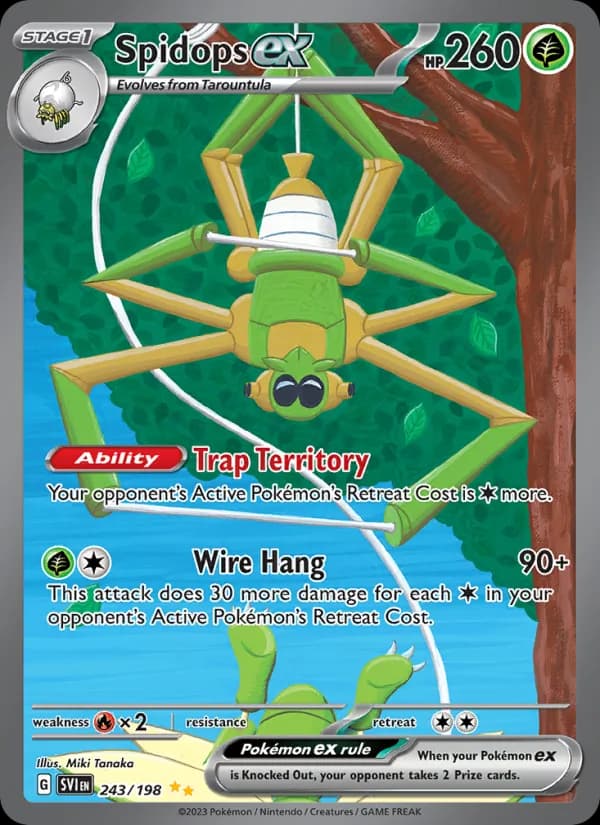 Spidops