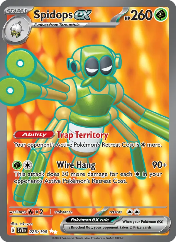 Spidops