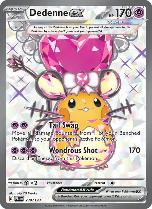 Dedenne